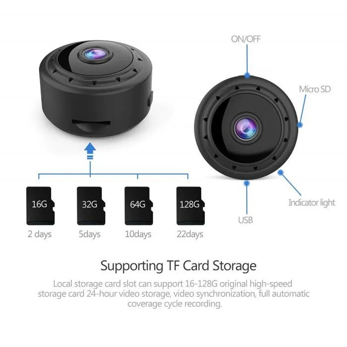 Mini Cámara De Seguridad EspíA 360