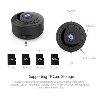 Mini Cámara De Seguridad EspíA 360